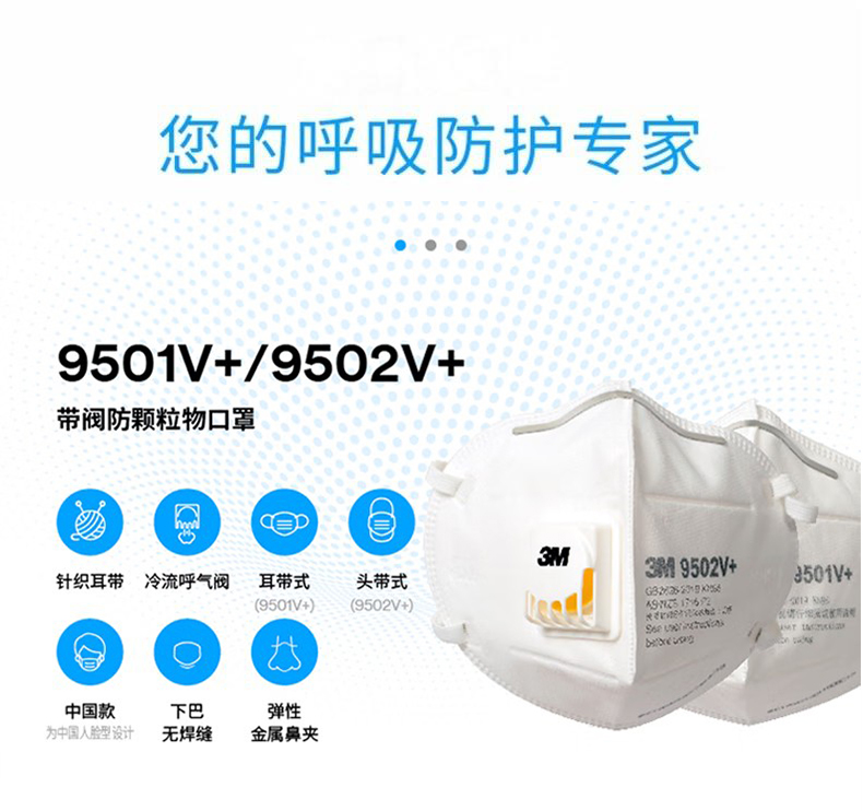 3M 9502V+折疊頭戴式帶閥KN95防塵口罩(獨立裝)5