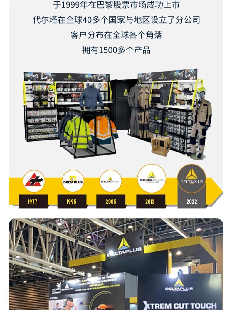 代爾塔301926 KORANDA2 S3 HRO HI CI防砸防刺穿防靜電安全鞋防水加強(qiáng)款20