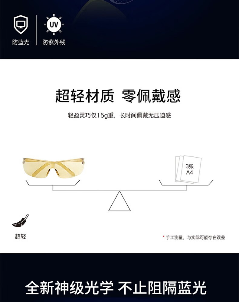 代爾塔101145 HELIUM DETECTABLE可探測款防霧防刮防沖擊安全防護(hù)眼鏡3