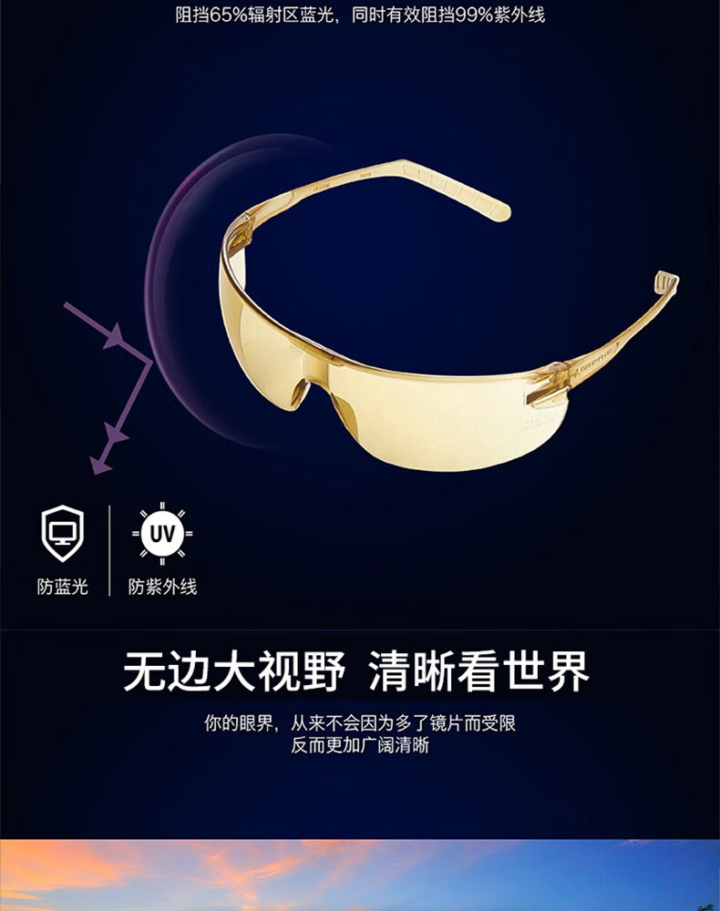 代爾塔101145 HELIUM DETECTABLE可探測款防霧防刮防沖擊安全防護(hù)眼鏡4