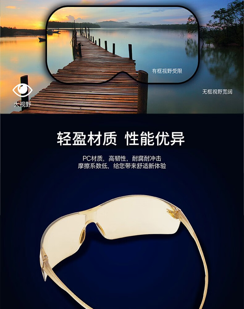 代爾塔101145 HELIUM DETECTABLE可探測款防霧防刮防沖擊安全防護(hù)眼鏡5