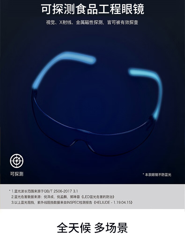 代爾塔101145 HELIUM DETECTABLE可探測款防霧防刮防沖擊安全防護(hù)眼鏡7