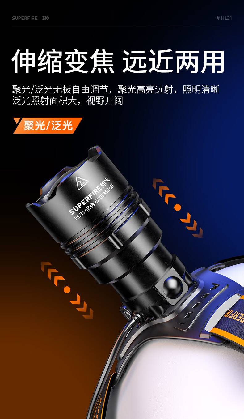 神火HL31伸縮調(diào)焦高亮遠(yuǎn)射頭燈5.jpg