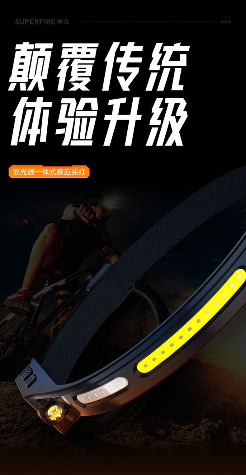 神火HL76雙光源超輕感應頭燈1.jpg