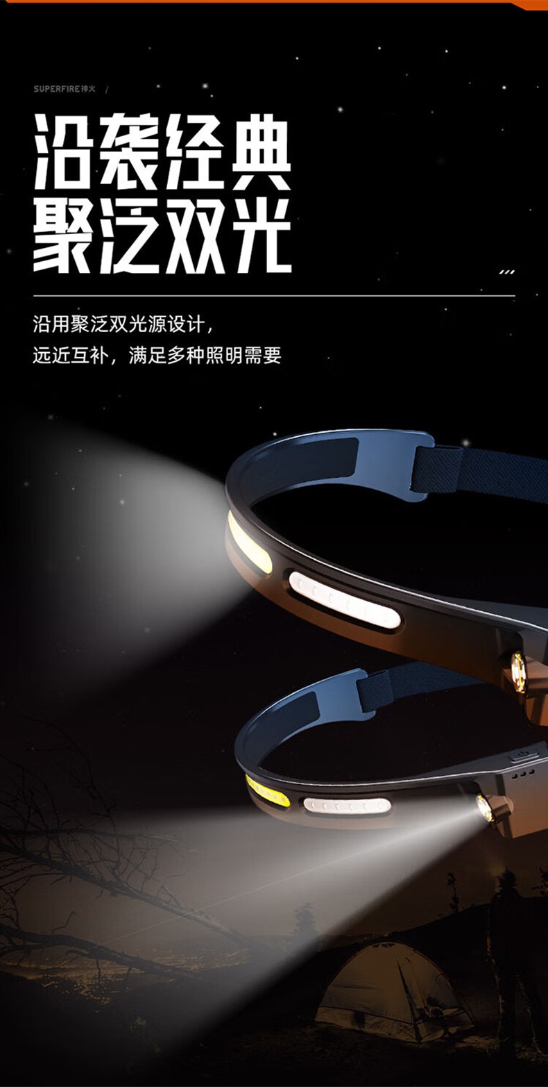 神火HL76雙光源超輕感應頭燈3.jpg