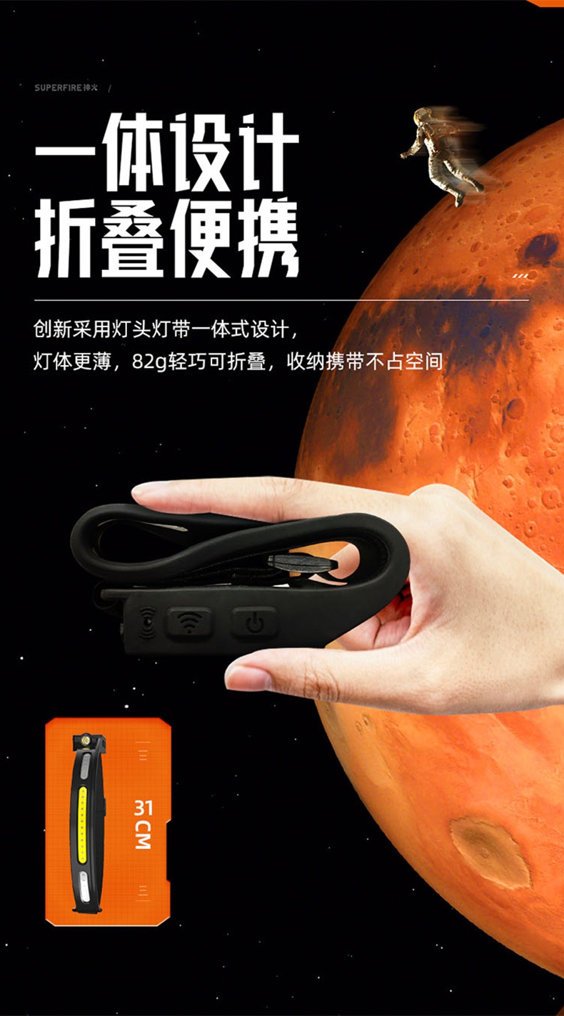 神火HL76雙光源超輕感應頭燈10.jpg