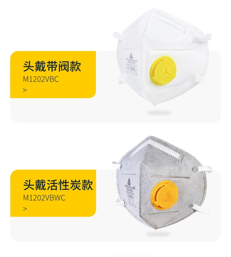代爾塔104202 M1202VBC折疊帶閥頭戴式FFP2級防塵口罩9