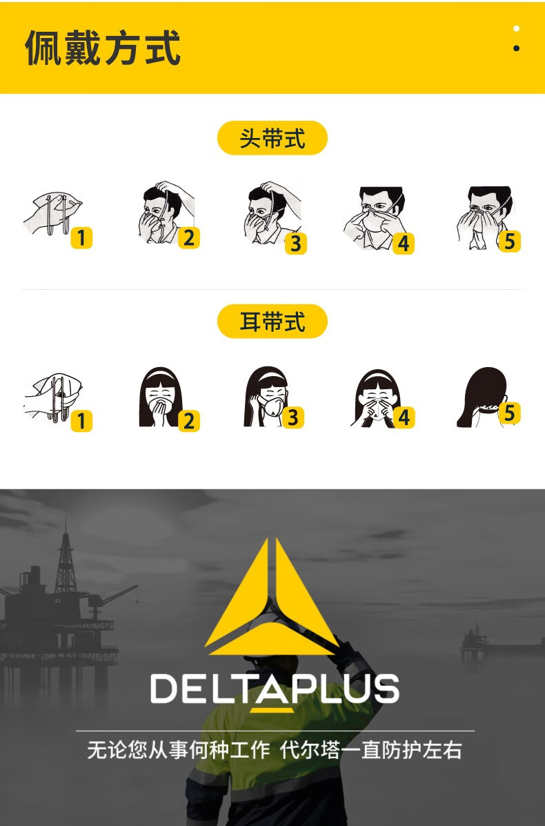 代爾塔104206 M1202VBWC折疊帶閥頭戴式FFP2級活性炭防塵口罩9