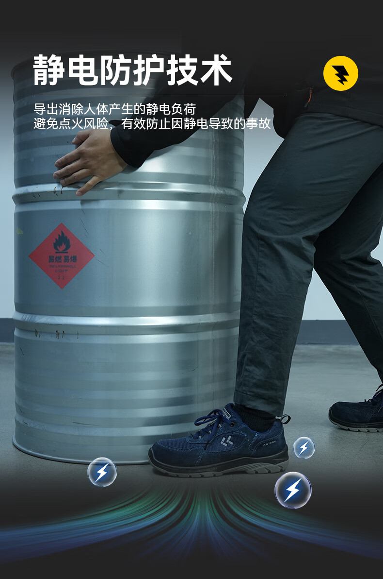 安騰A1816超纖皮透氣網布防砸防靜電安全鞋10.jpg