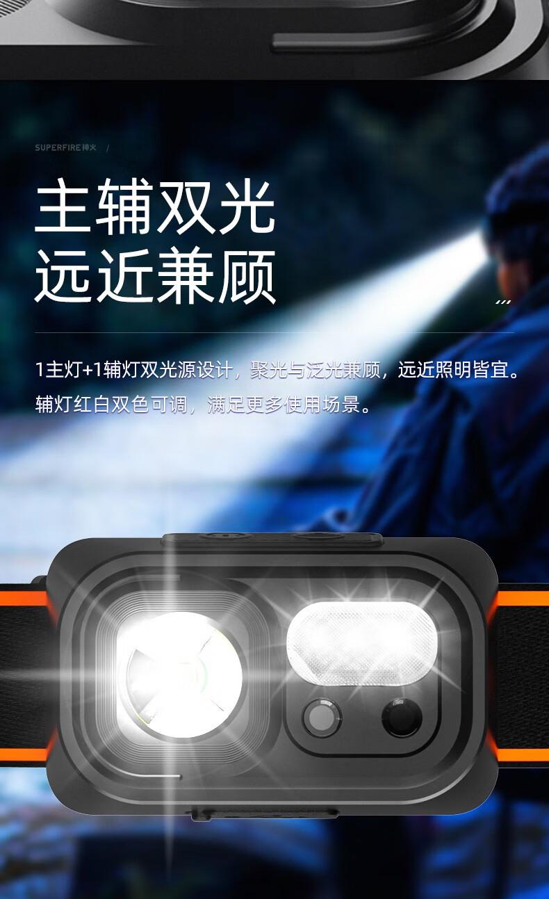 神火HL23-A揮手感應(yīng)多功能智能頭燈4.jpg