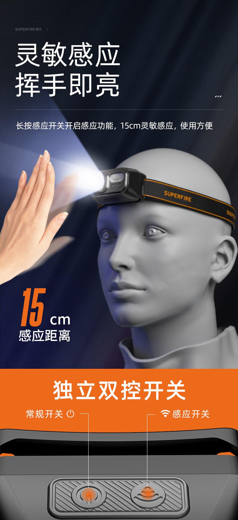 神火HL23-S長續航揮手感應多功能智能頭燈7.jpg