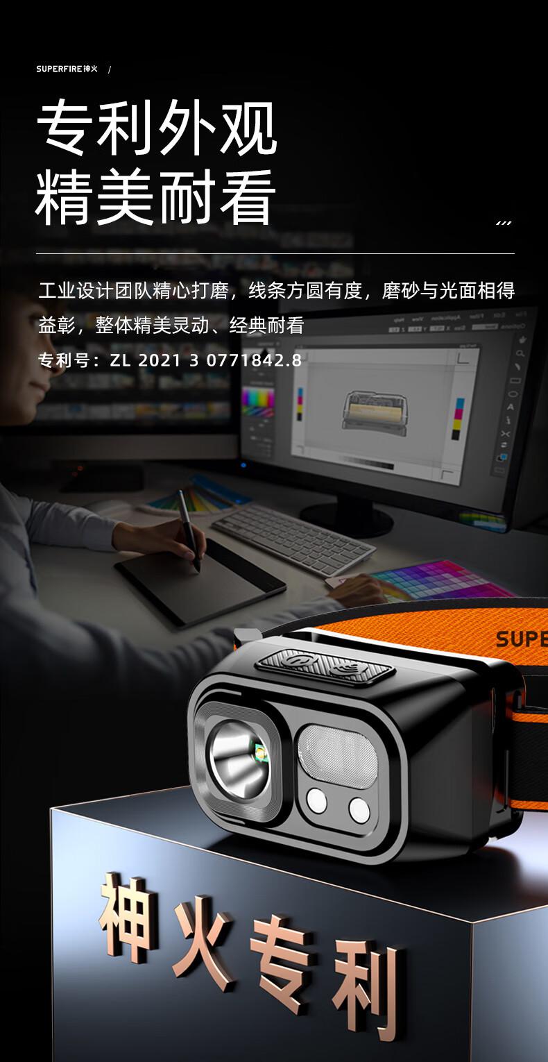神火HL23-S長續航揮手感應多功能智能頭燈10.jpg