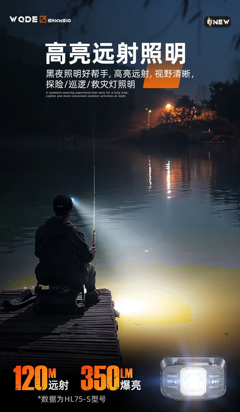 神火HL75-S便攜式長續航感應頭燈4.jpg