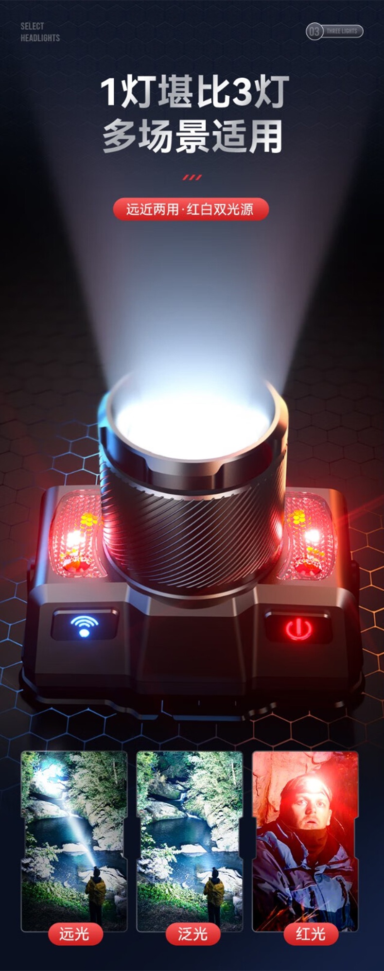 神火HL25持久續(xù)航智能感應(yīng)機(jī)械式變焦頭燈3.jpg