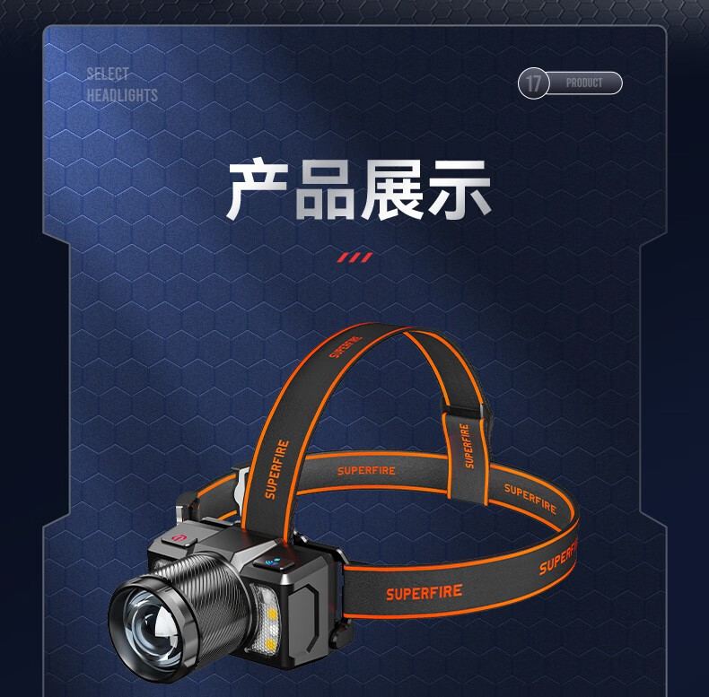 神火HL25持久續(xù)航智能感應(yīng)機(jī)械式變焦頭燈18.jpg