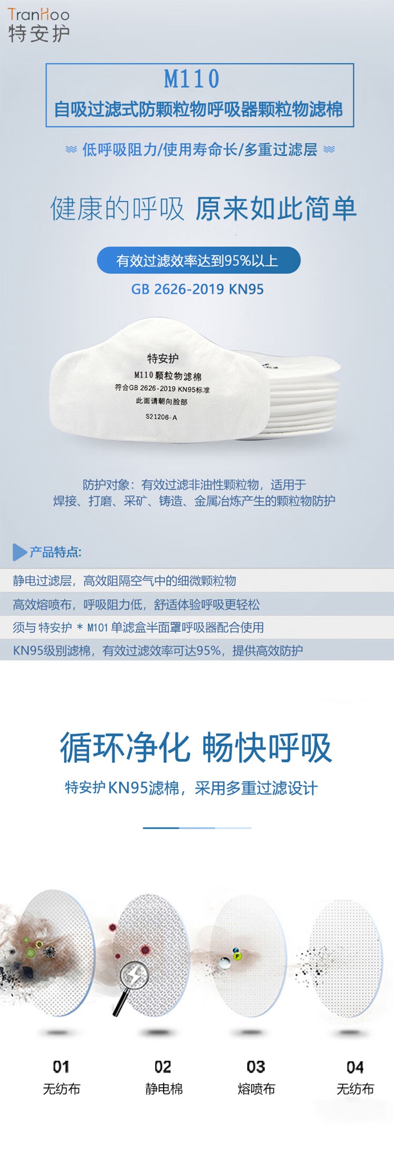 特安護M110 KN95顆粒物濾棉1.jpg