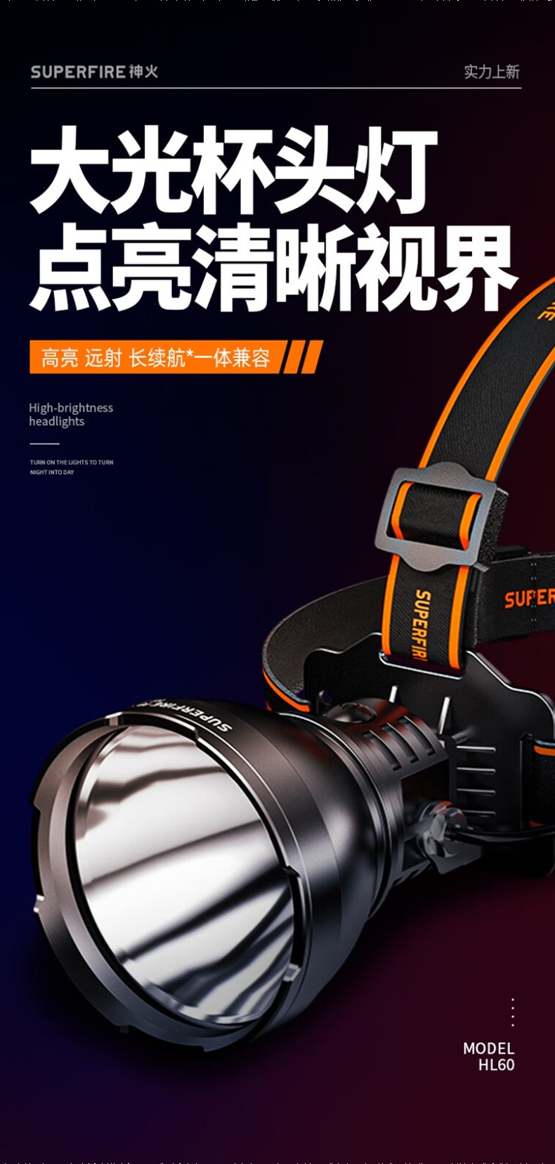 神火HL60長續航高亮遠射頭燈1.jpg