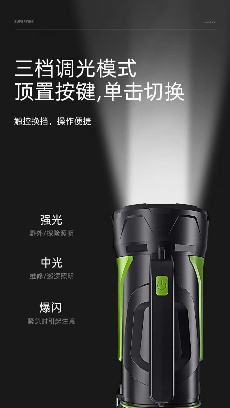 神火M15-X強(qiáng)光長(zhǎng)續(xù)航防水探照燈10.jpg