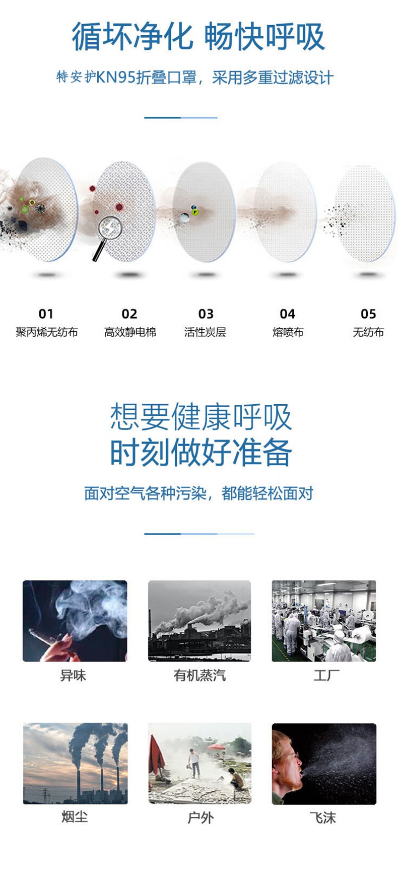 特安護K960T KN95頭戴式活性炭防顆粒物口罩2.jpg