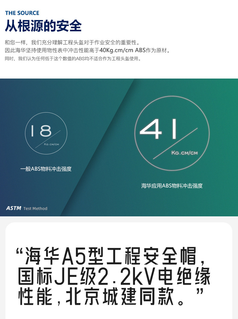 海華HH-A5型防砸防刺電絕緣工程ABS安全帽2