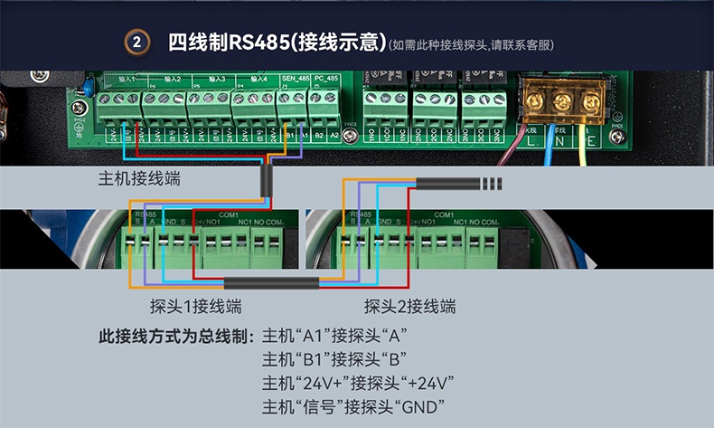 保時安S-8000可燃?xì)怏w報警控制器5.jpg