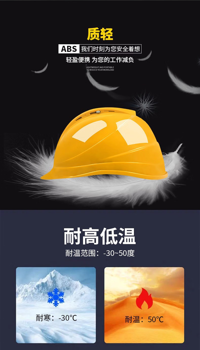 STANLEY史丹利ST1140抗沖擊H型透氣ABS安全帽4