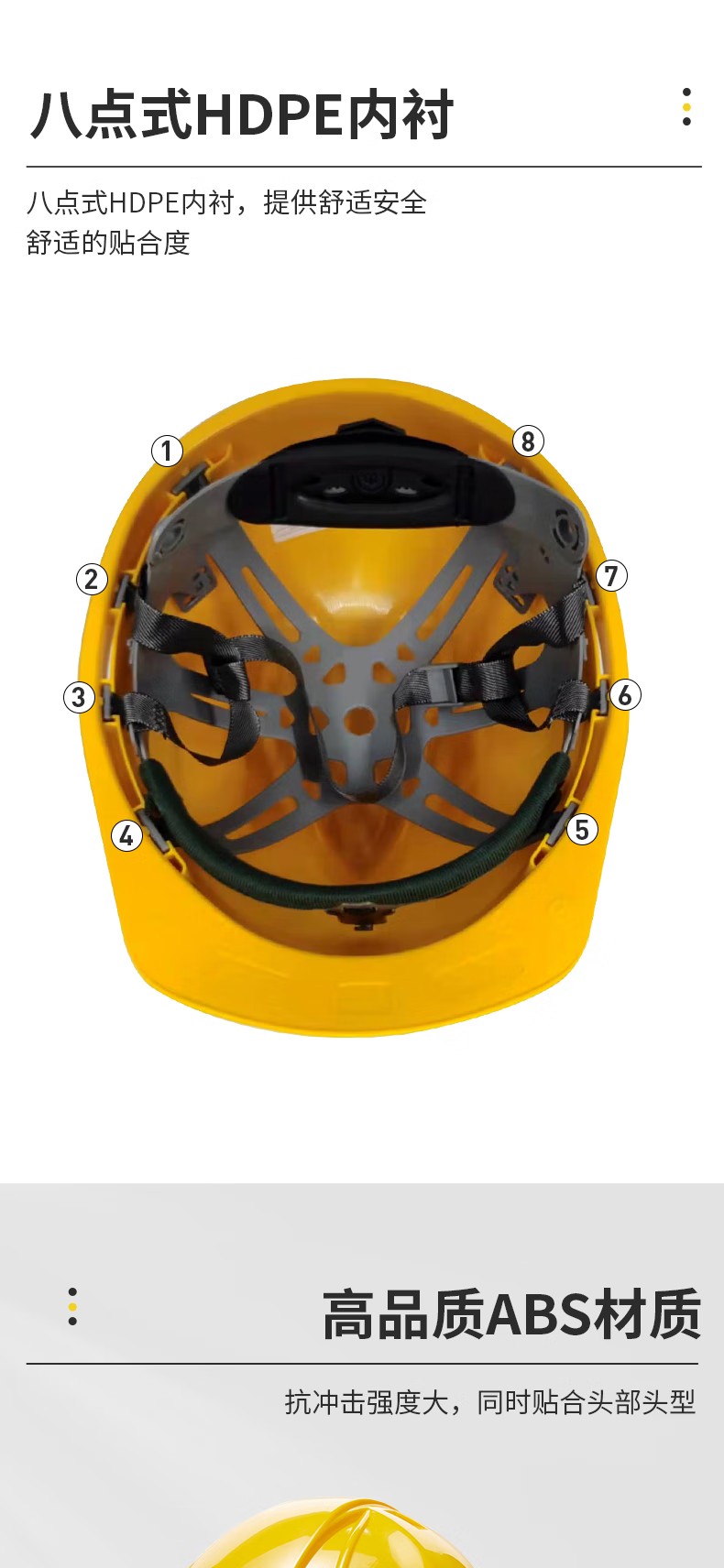 STANLEY史丹利ST1130抗沖擊M型透氣ABS安全帽4