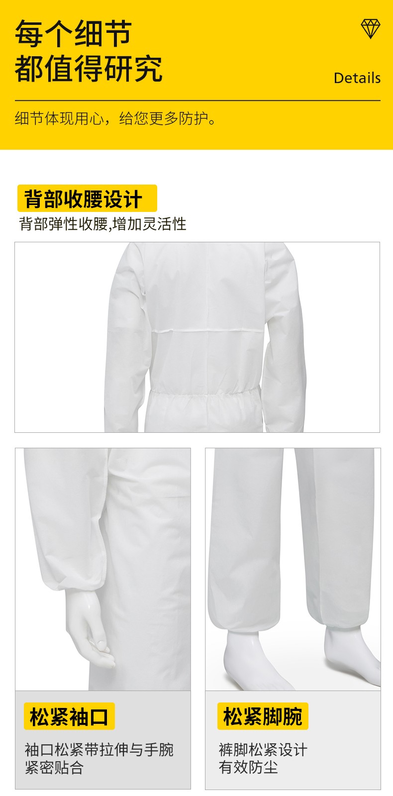 STANLEY史丹利ST3310白色SMS帶膠條防塵靜電連體防護(hù)服6