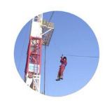 霍尼韋爾SafEscape RG20井架逃生裝置