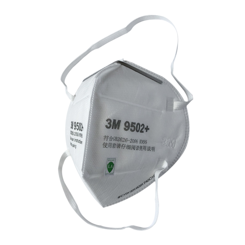 3M9502+頭帶式KN95防塵口罩(雙片裝)盒裝