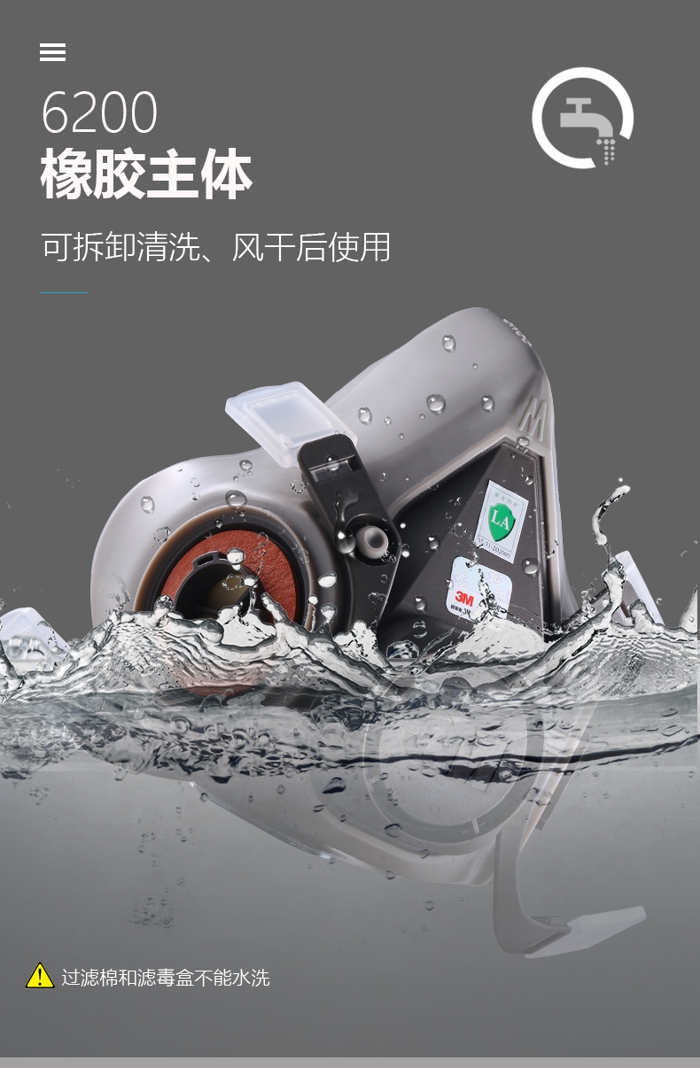 3m620p防毒面具反面圖