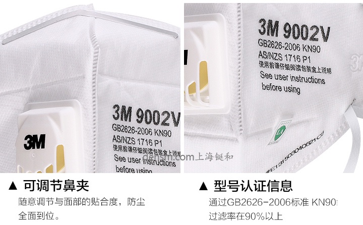 3M9002V口罩可調(diào)節(jié)鼻夾，符合國標認證