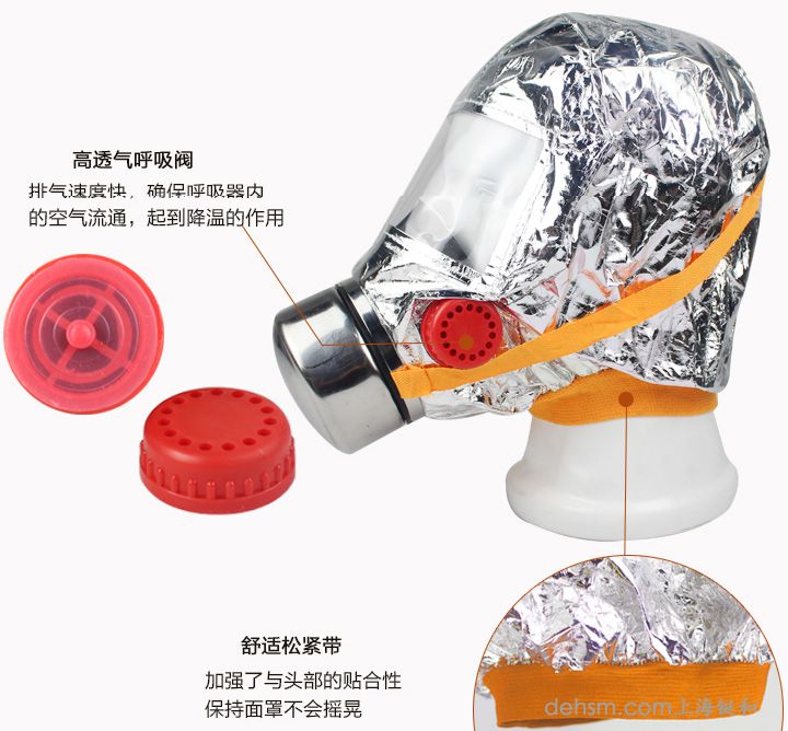 火災逃生面具圖片3