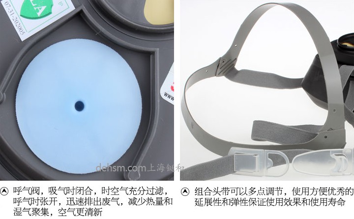 3M3050自吸過濾式防毒面具冷流呼氣閥設(shè)計,頭帶多點可調(diào)節(jié)