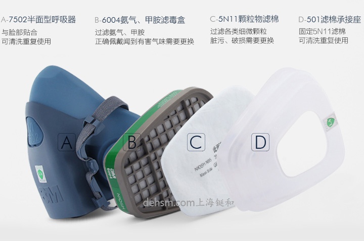 3M7502+6004防氨氣甲胺防毒面具部件明細(xì)表