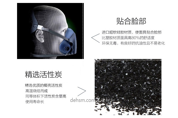 3M7502+6004防氨氣甲胺防毒面具舒適感強(qiáng)