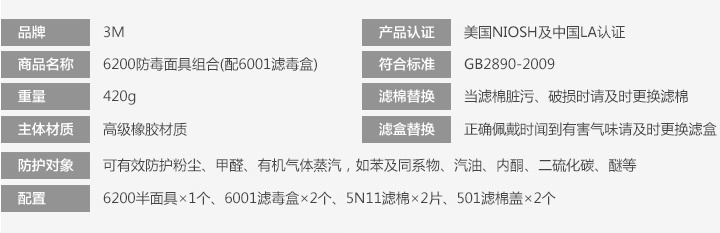3M6200+6001防有機氣體防毒面具介紹