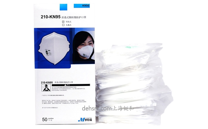 Makrite麥特瑞210-KN95防塵口罩包裝圖