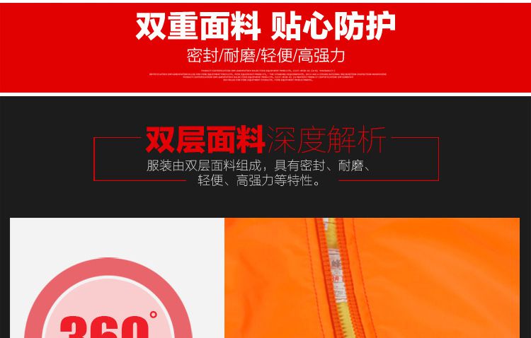 美康MKF-09-04防蜂服雙重面料制作