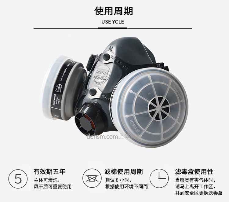 霍尼韋爾(諾斯)550030S低維護半面罩應用領域