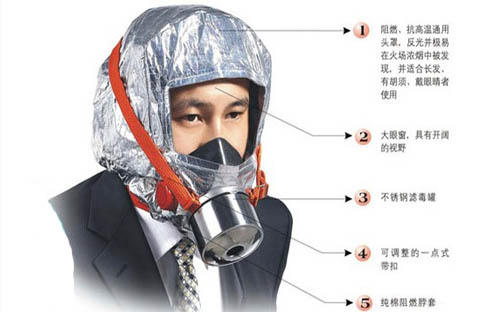 逃生呼吸器 防煙面具的特點介紹