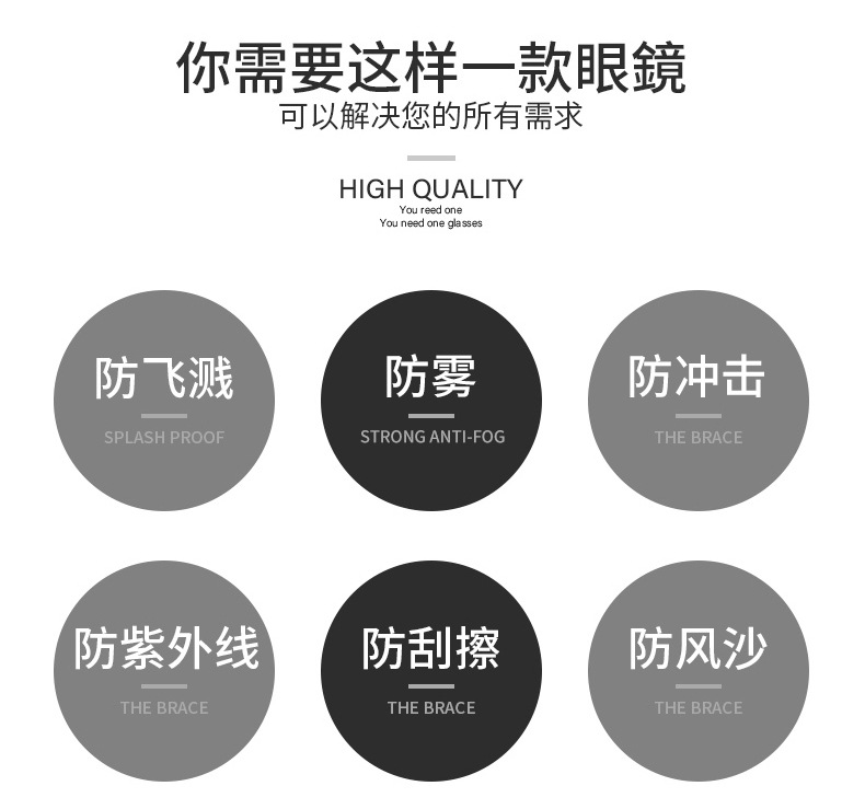 3M SF3701ASGAF-BLU防霧防護眼鏡圖2