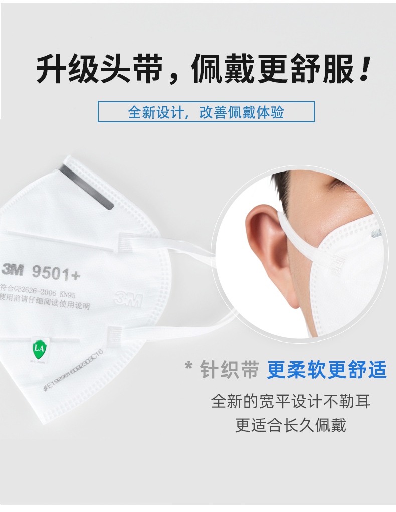 3M9501KN95防塵口罩側面圖片