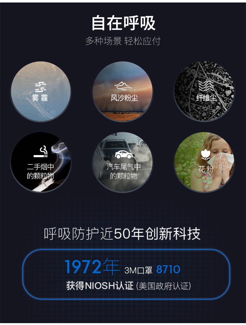 3M9001V KN90防塵口罩信息