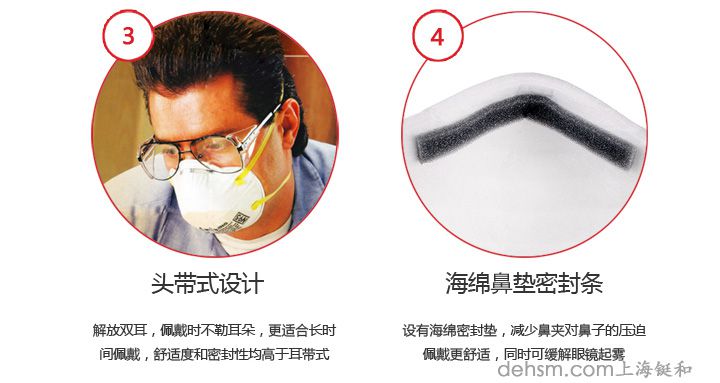 3m8210口罩鼻梁鋁條設計