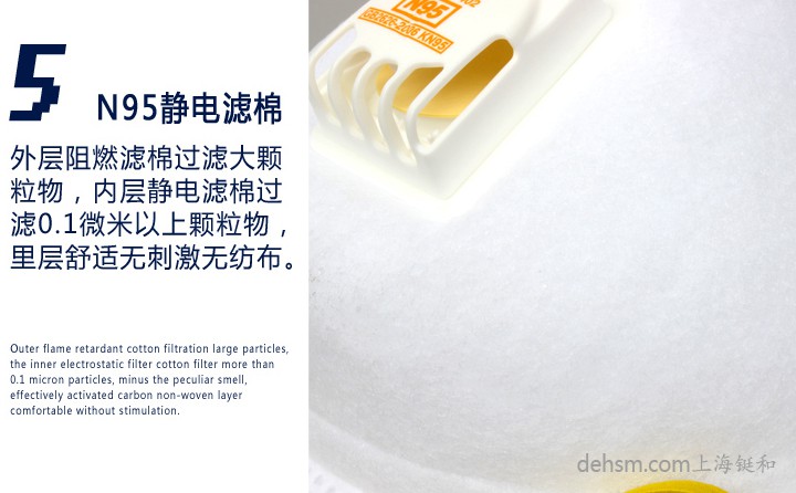 3M8511N95防護(hù)口罩高效過(guò)濾棉