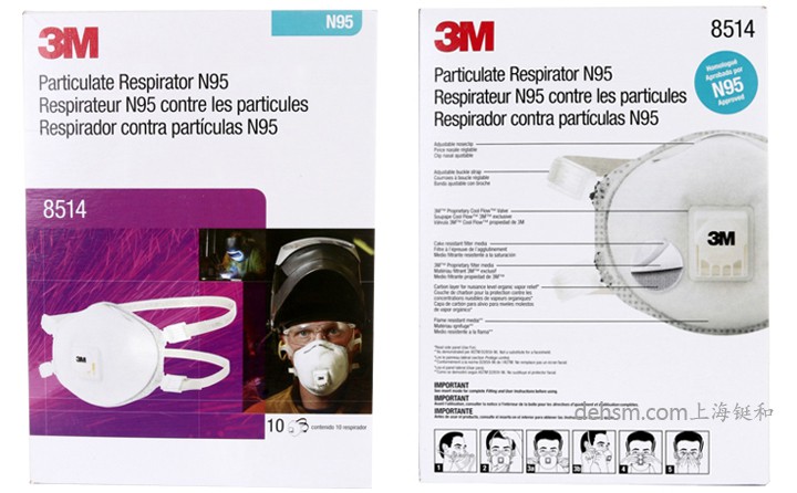 3m8514焊接口罩10只/盒,包裝盒正反面圖