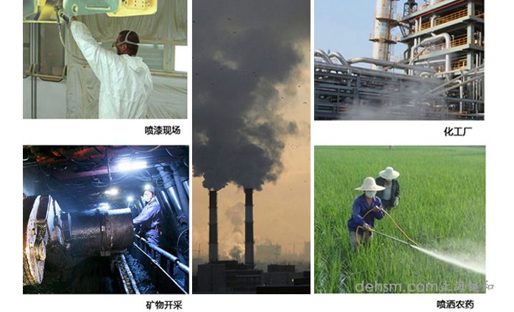 3m6800防毒面具使用領域