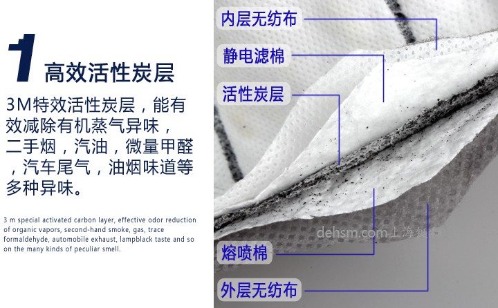 3M9913V口罩采用3M高效活性炭層,有效防護有機蒸氣異味