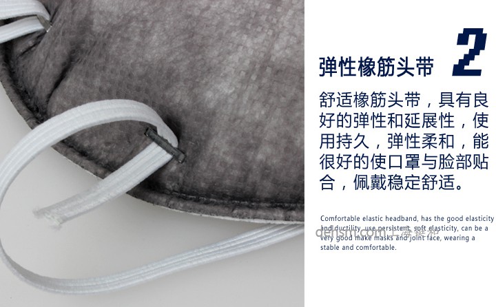 3M9913V口罩彈性橡筋頭帶,佩戴更加舒適